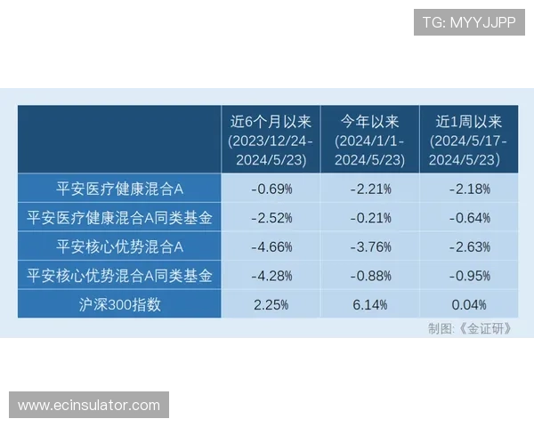 百家乐网站排名最新2024年全面分析帮助玩家选择最安全可靠的平台